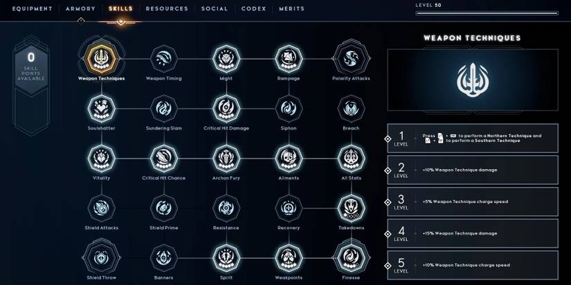 Godfall's Skill Tree