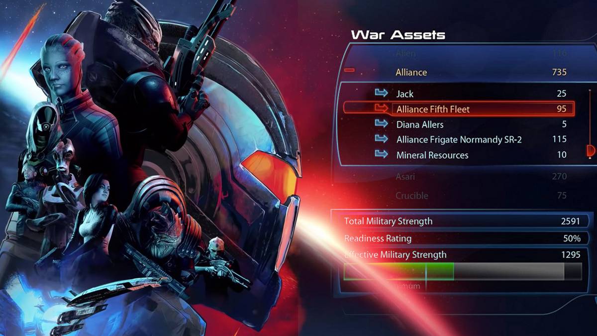 Mass Effect Legendary Edition Mass Effect 3 War Assets Table