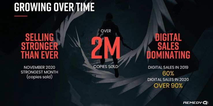 Remedy sales figure image