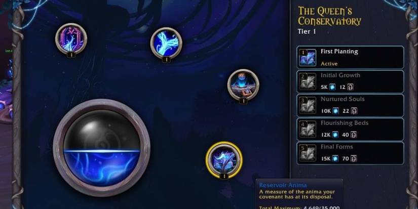 Sanctum Upgrades in WoW