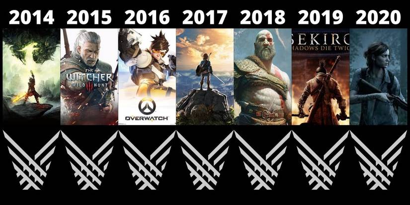 Game of the Year 2014-2020