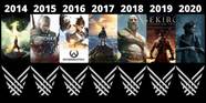 The Game Awards 2014 2020 Every Game Of The Year Winner