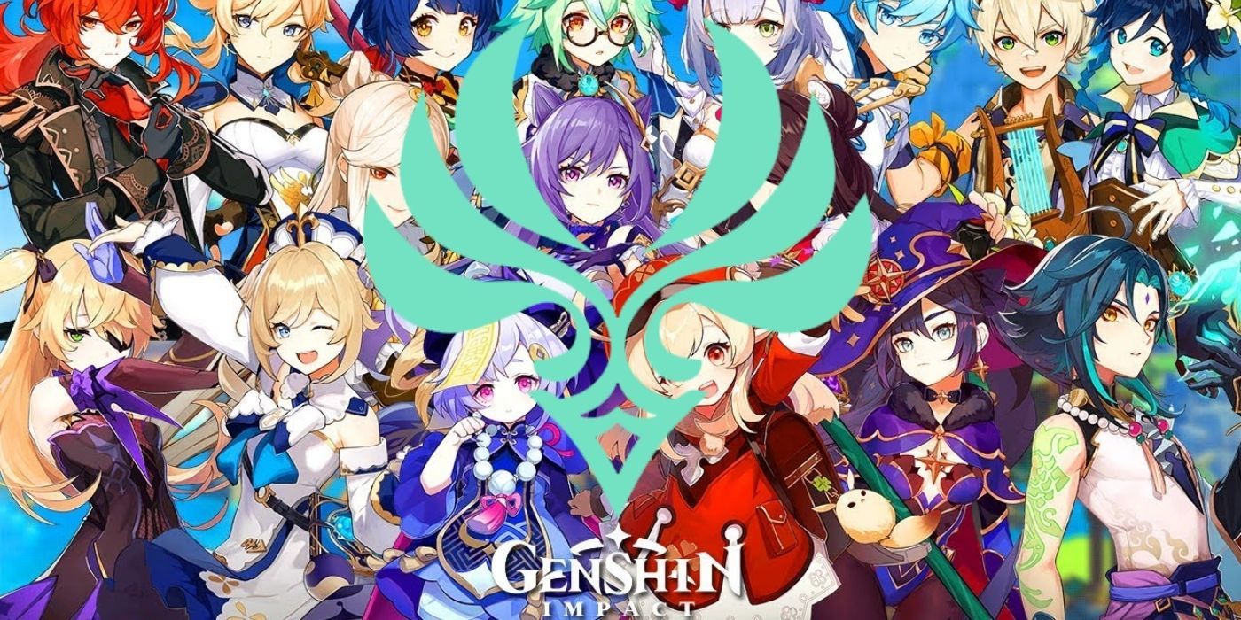 Genshin Impact All Anemo Characters December 2020