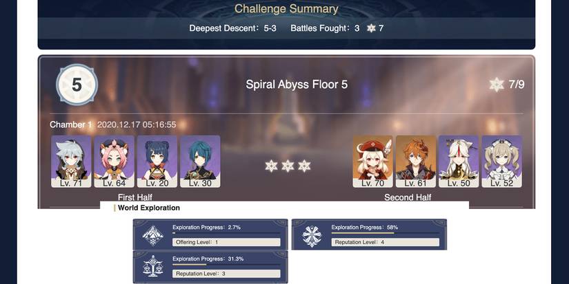 mihoyo player stats 2