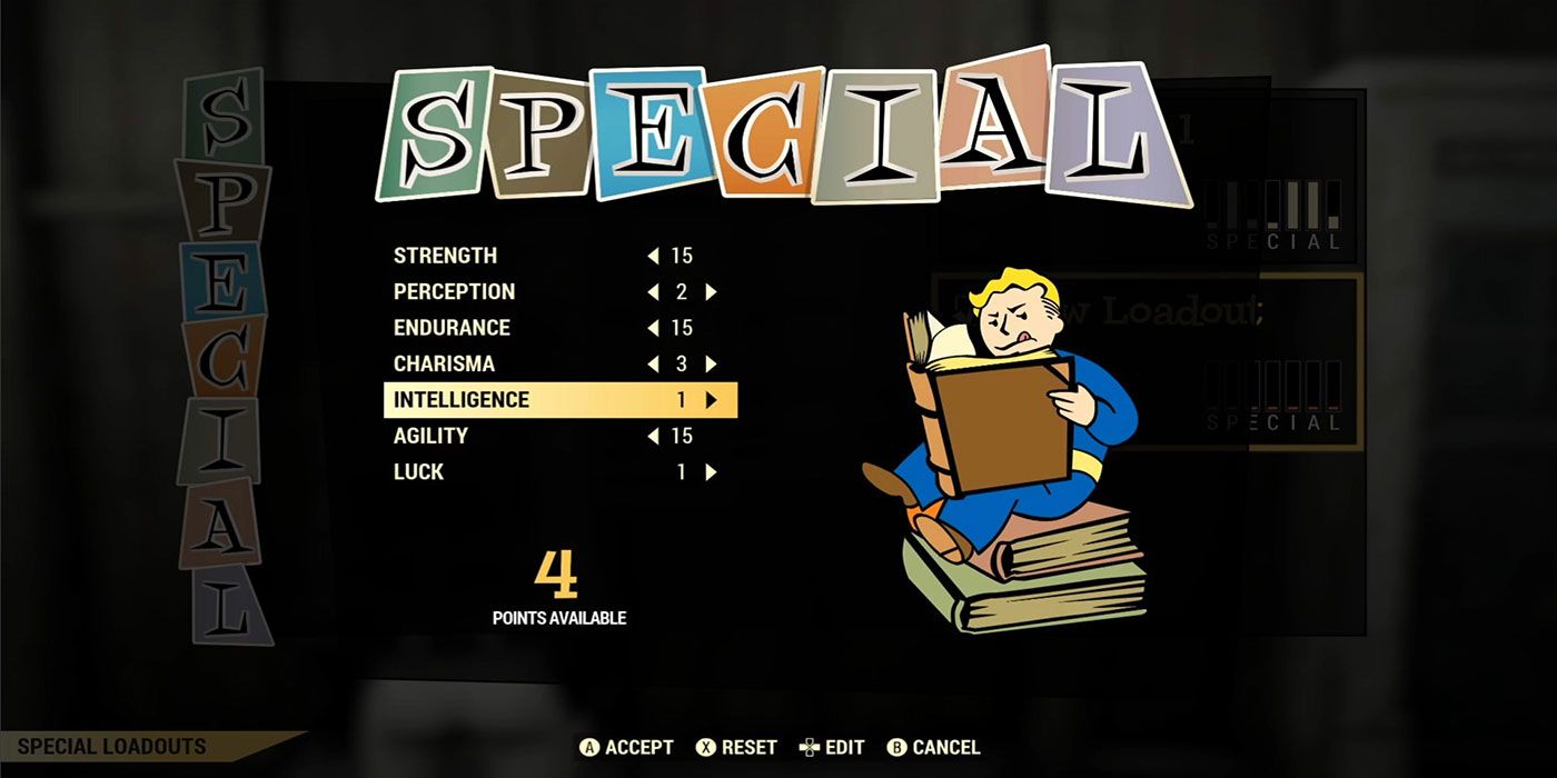 Fallout 76 SPECIAL image 2