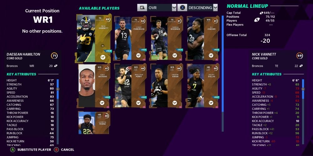 Madden NFL 21 Wide Receivers In Madden Ultimate Team