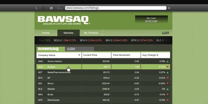 Stock Market in GTA