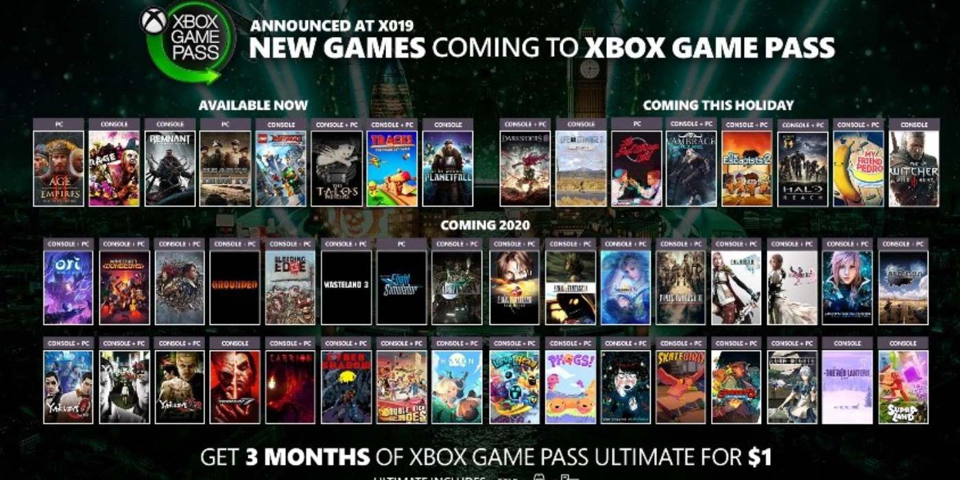 ultimate game pass pc games list