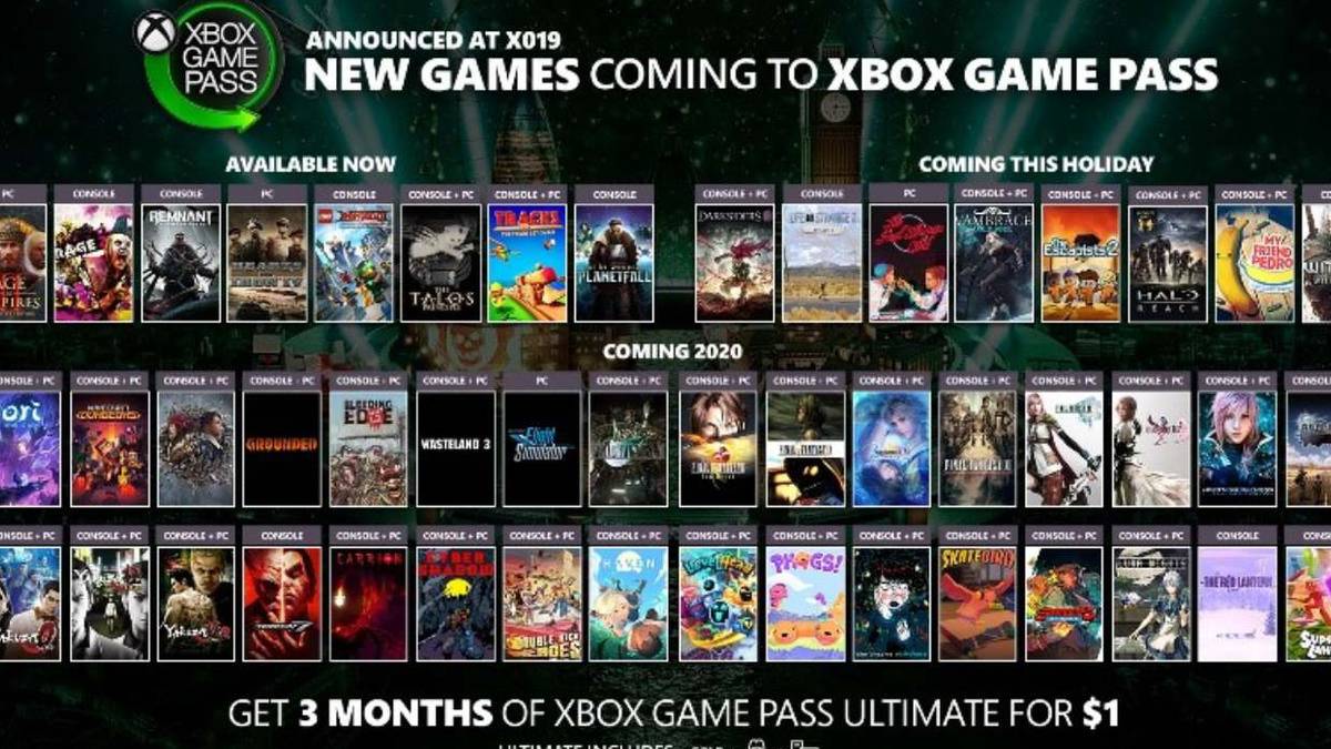 Xbox-Game-Pass-Partnerships-2021-Ubisoft-EA-Featured