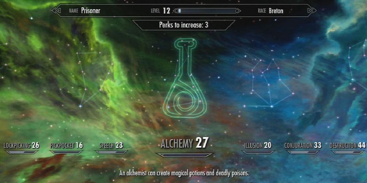 The alchemy perk tree in Skyrim