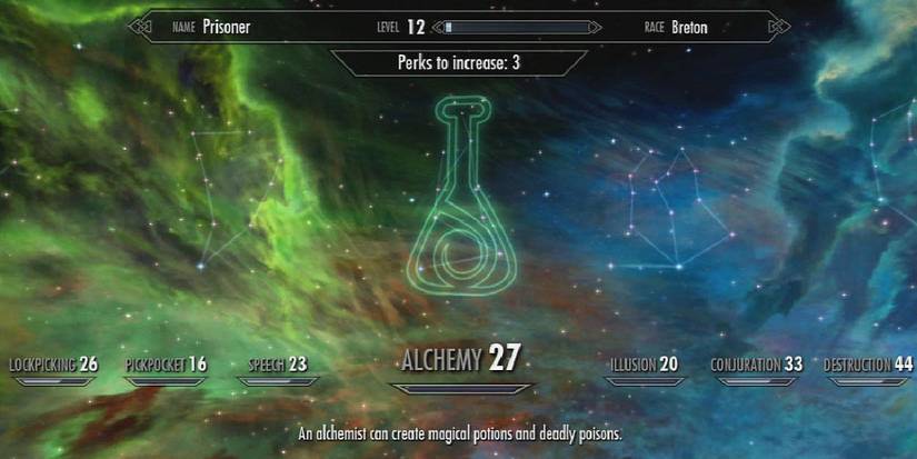 The alchemy perk tree in Skyrim