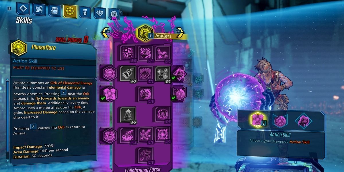 Class mods in borderlands 3 give points to skill that are unavailable and ignored