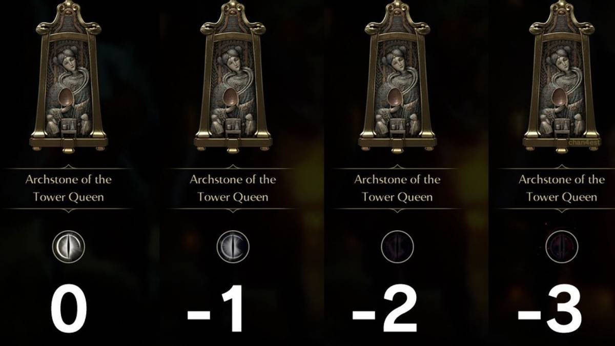 Demon's Souls How to Get PBWT