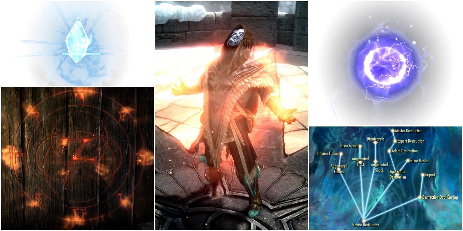 player in archmage robes surrounded by destruction spells and the perk tree in the elder scrolls 5
