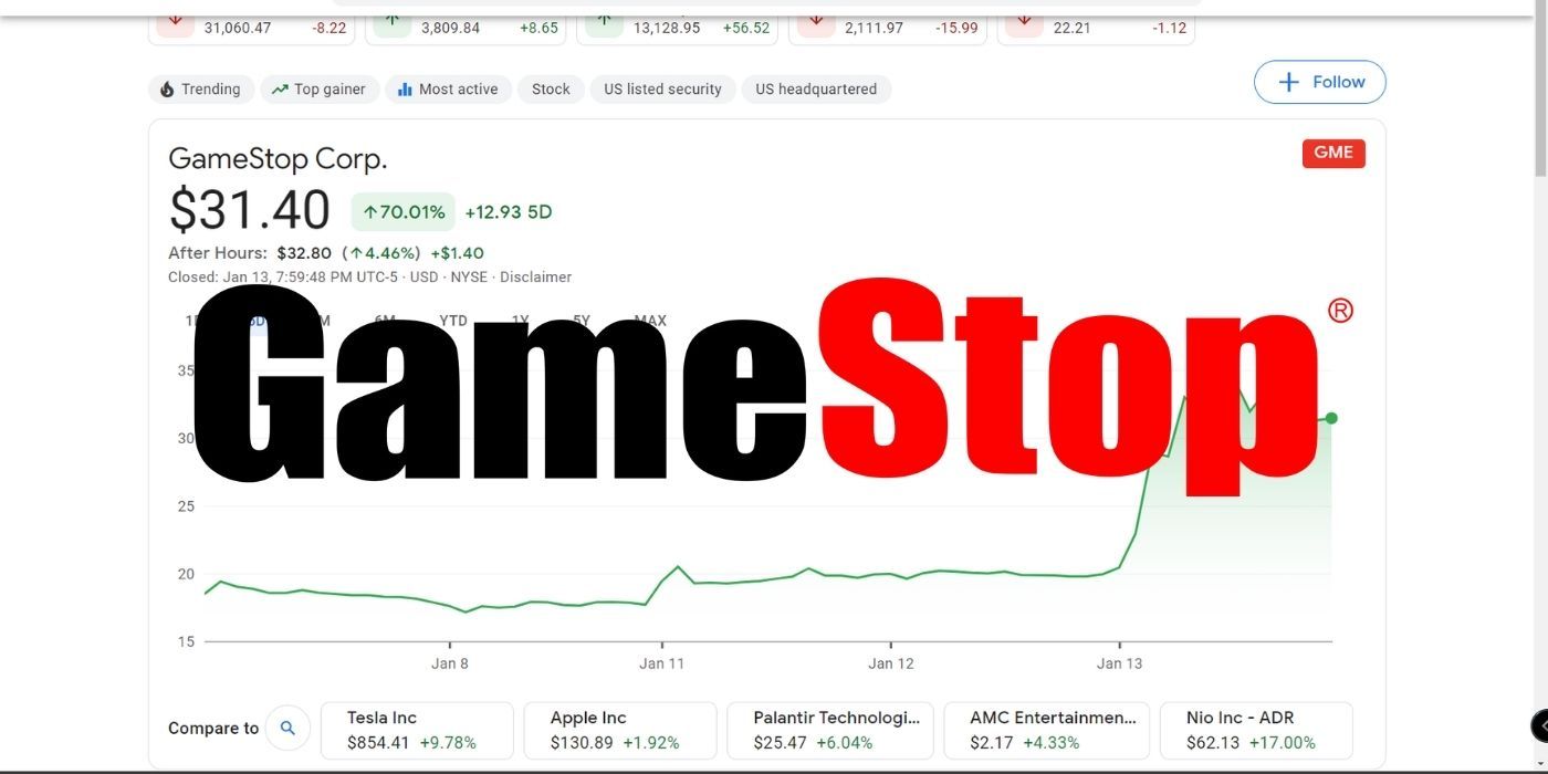 gamestop logo over stock chart