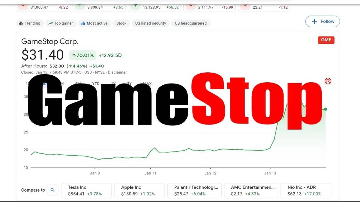 gamestop logo over stock chart