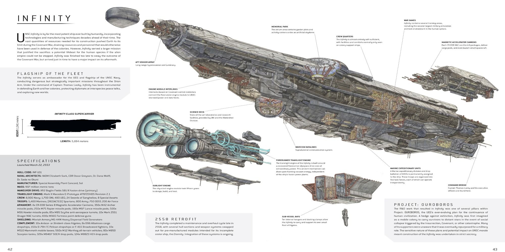 The schematics for the UNSC Infinity ship