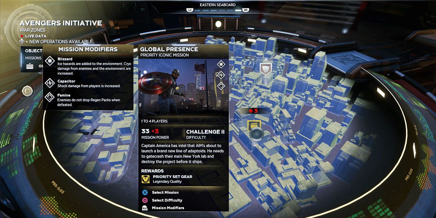 Marvel's Avengers Week 19