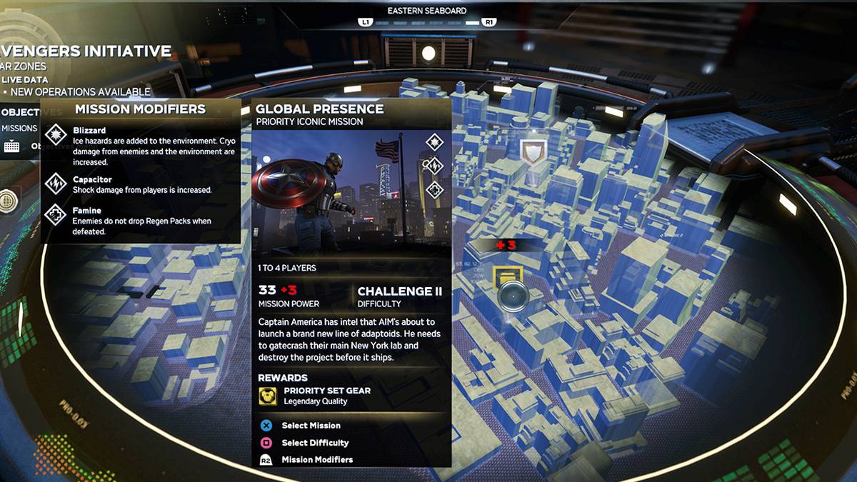 Marvel's Avengers Week 19