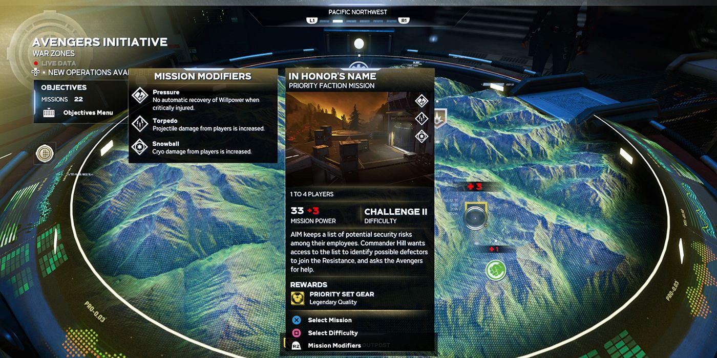 Avengers Initiative Mission