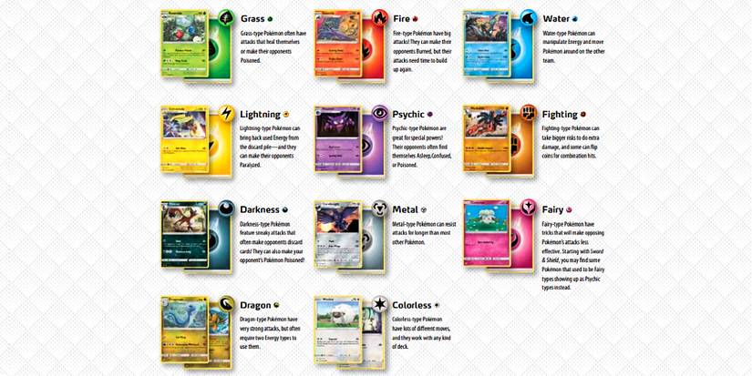 all types in the pokemon trading card game