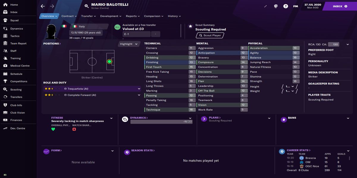 Football Manager 21 - Balotelli profile