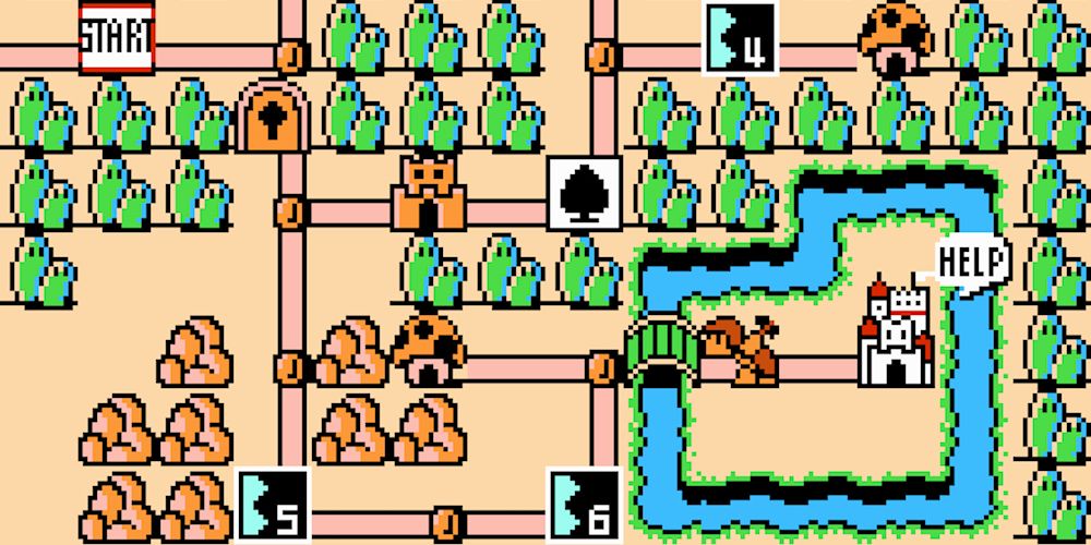 Mario bros 3 map