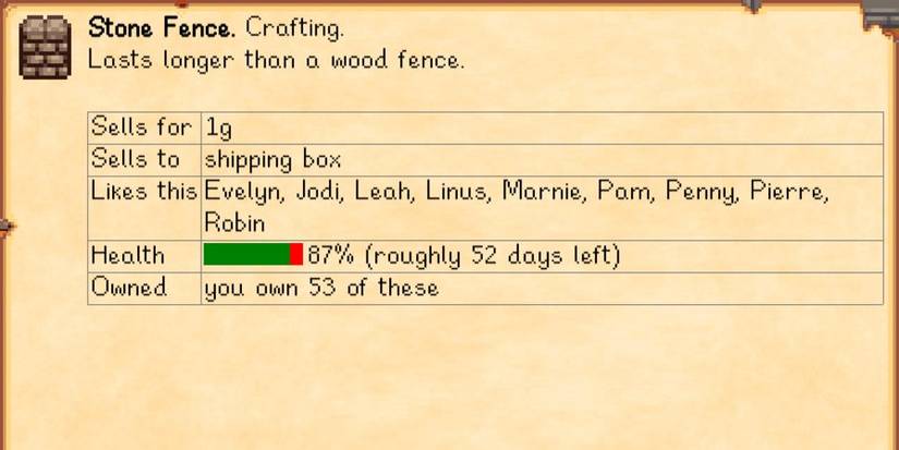 Stone Fence Lookup Anything Stardew Valley Best Mods