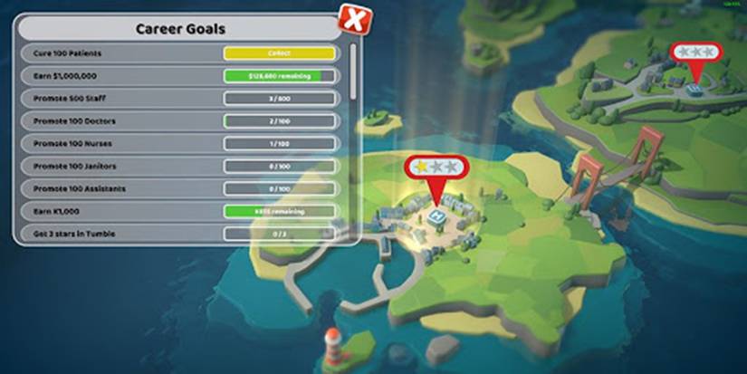 Two Point Hospital Career Goals