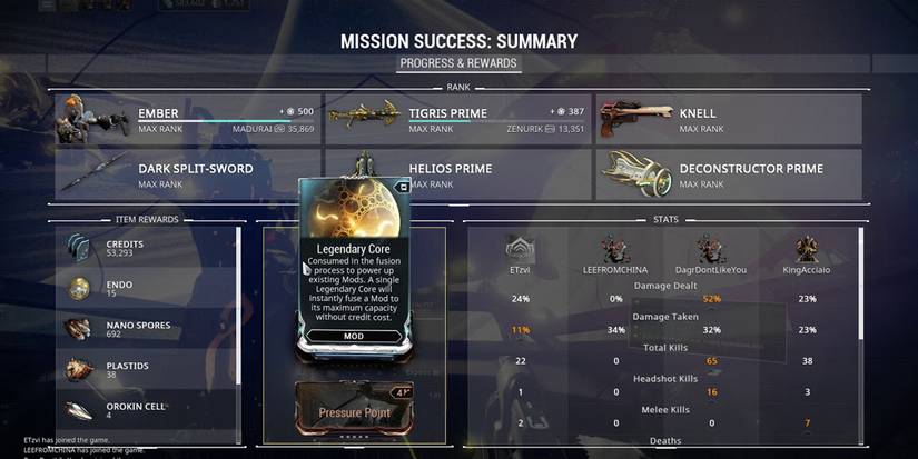 Warframe Sortie Reward
