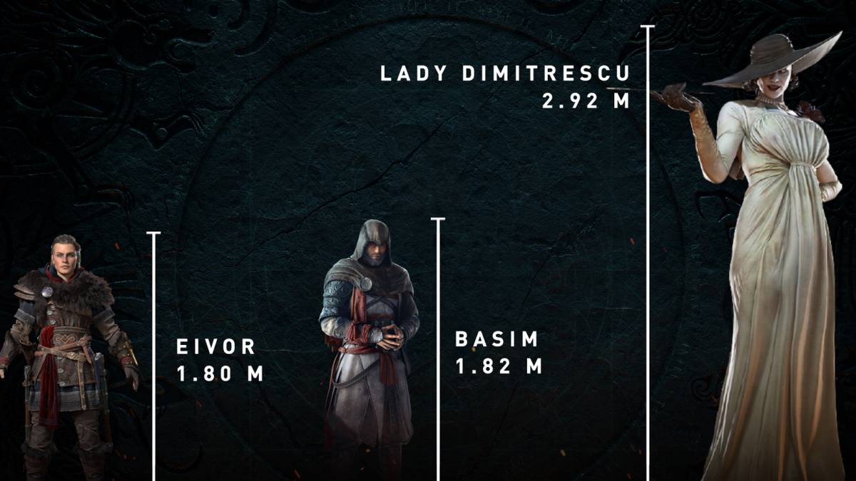 AC Valhalla Eivor Basim Lady Dimitrescu