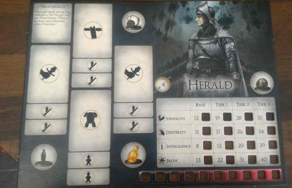 Starting stats for Herald DS Board Game