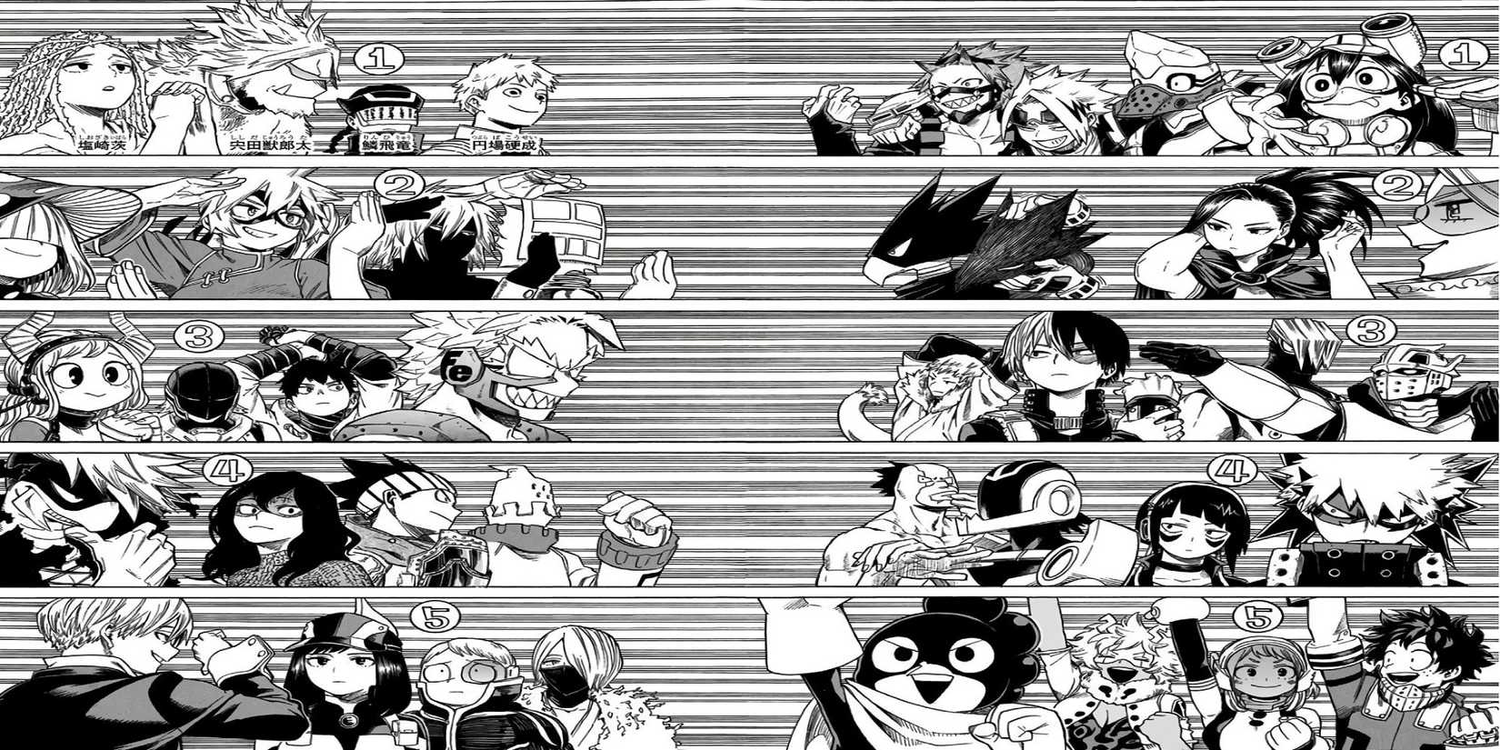 Joint Training Arc in MHA