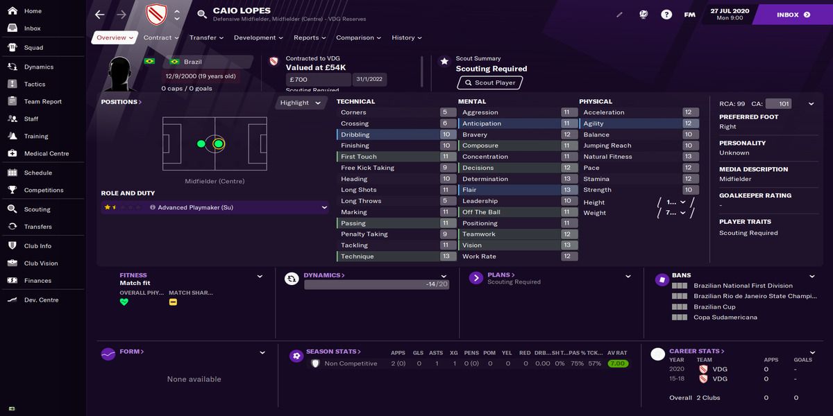 Football Manager 21 - Lopes profile