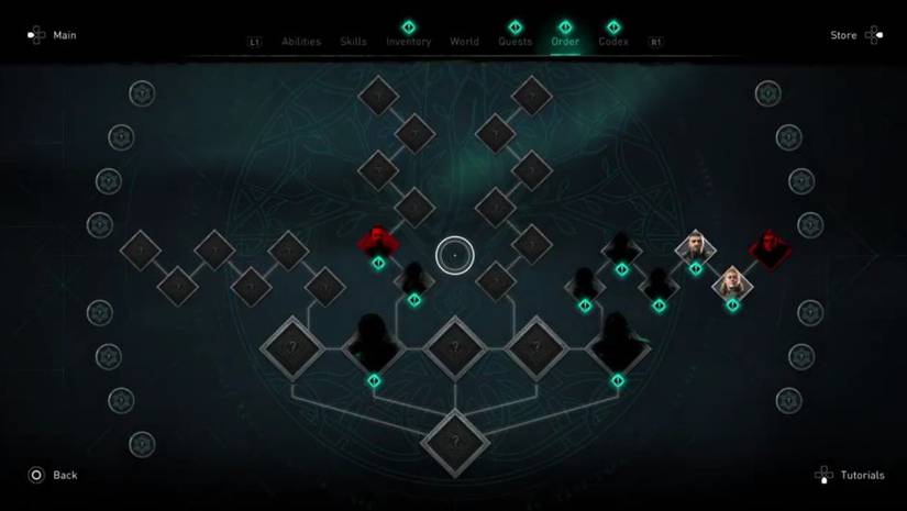 order of the ancients