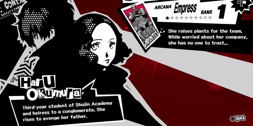 Haru Okumura's Confidant in Persona 5
