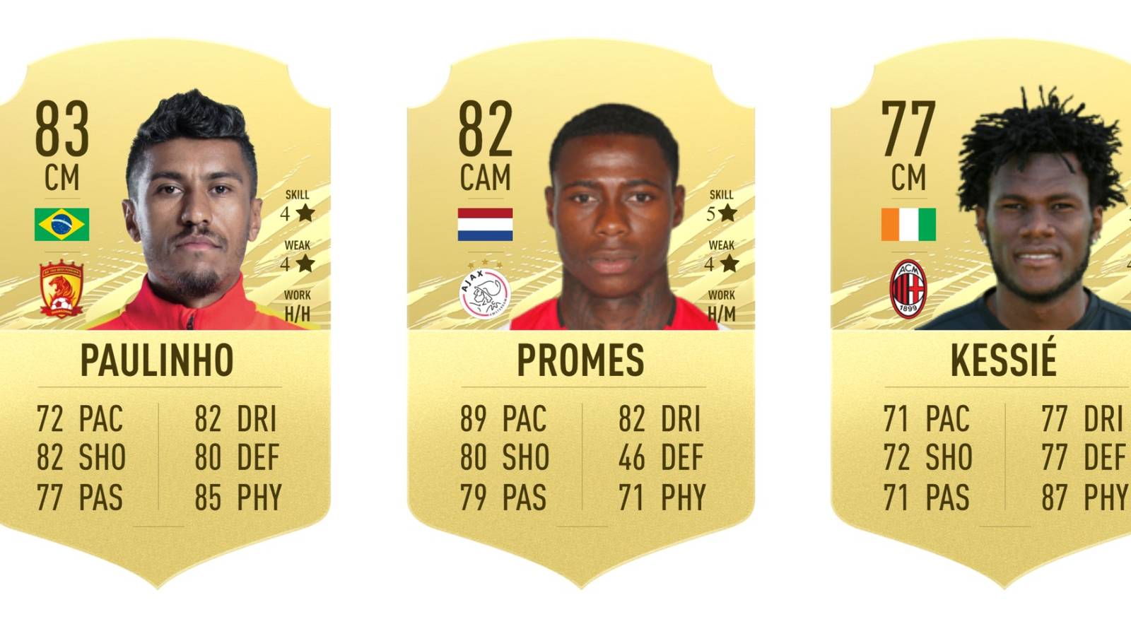 Fifa 21 Budget Midfielders