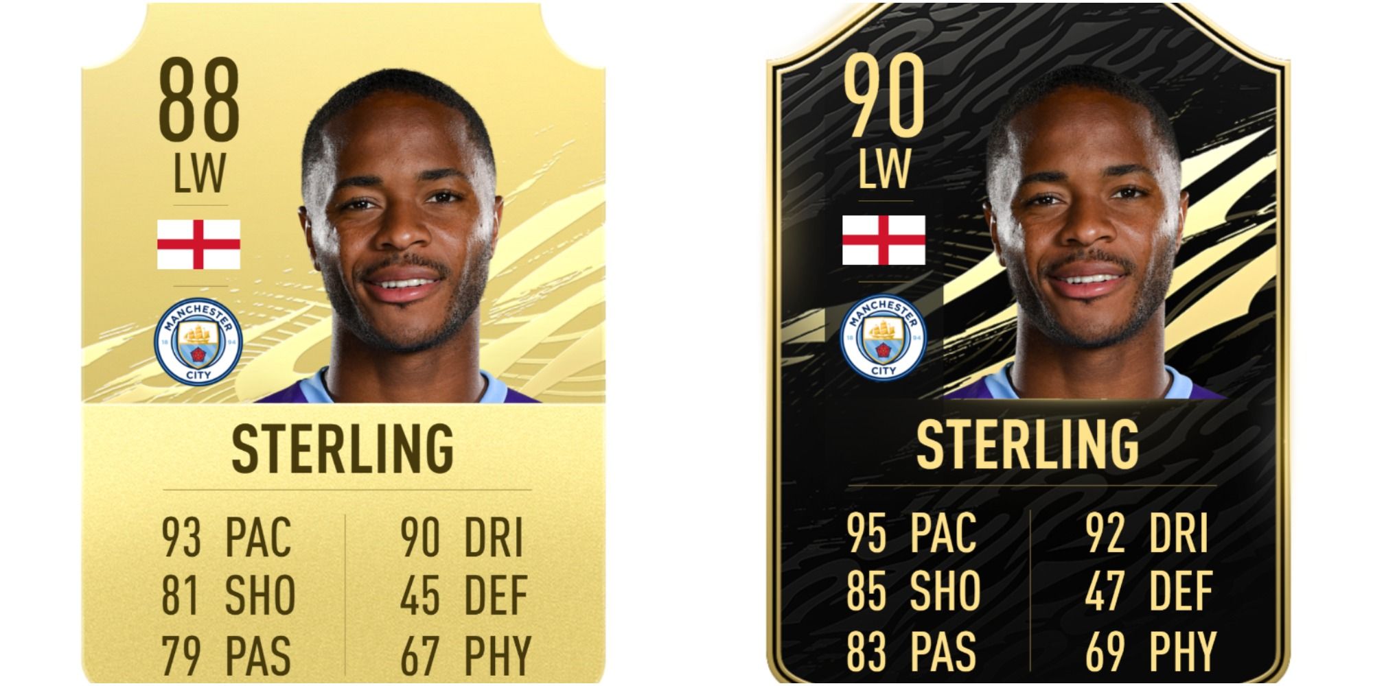 Fifa 21 Sterling