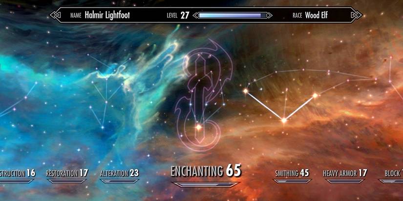 The enchanting skill tree in Skyrim