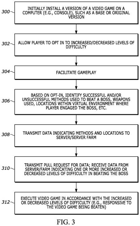 sony-reactive-difficulty-patent-figure-3.jpg