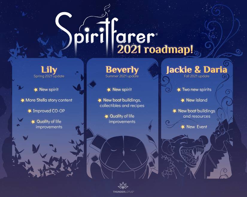spiritfarer dlc