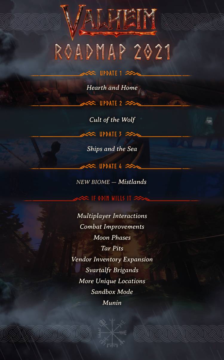Valheim Early Access Roadmap