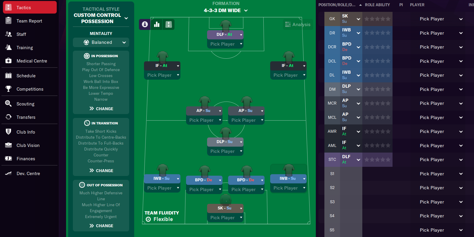 Football Manager 21 - inverted full backs