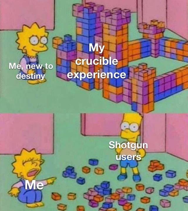 Shotgun woes in the Crucible game mode of Destiny 2 using The Simpsons