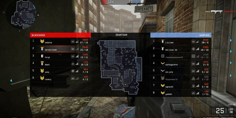 Dont neglect the map - Warface Mistakes