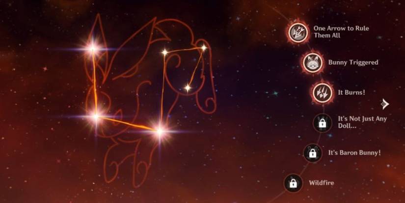 Genshin Impact Amber Constellation