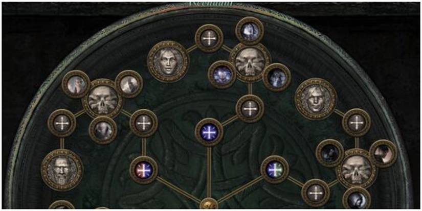 Path Of Exile Scion Ascendant Tree