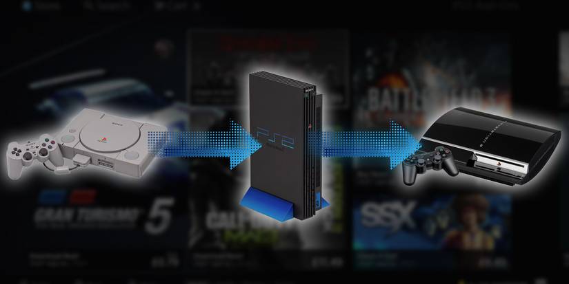 Sony Backward Compatibility