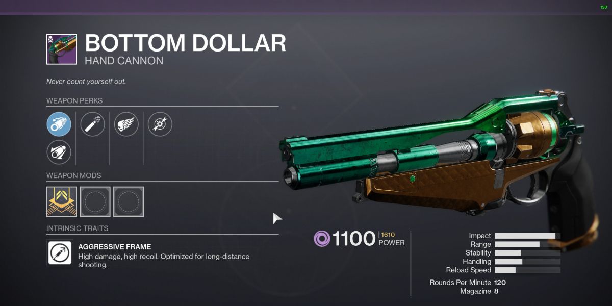 Destiny 2 Bottom Dollar Hand Cannon God Roll