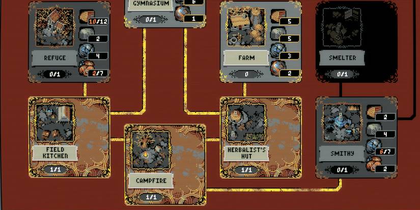 loop hero build order